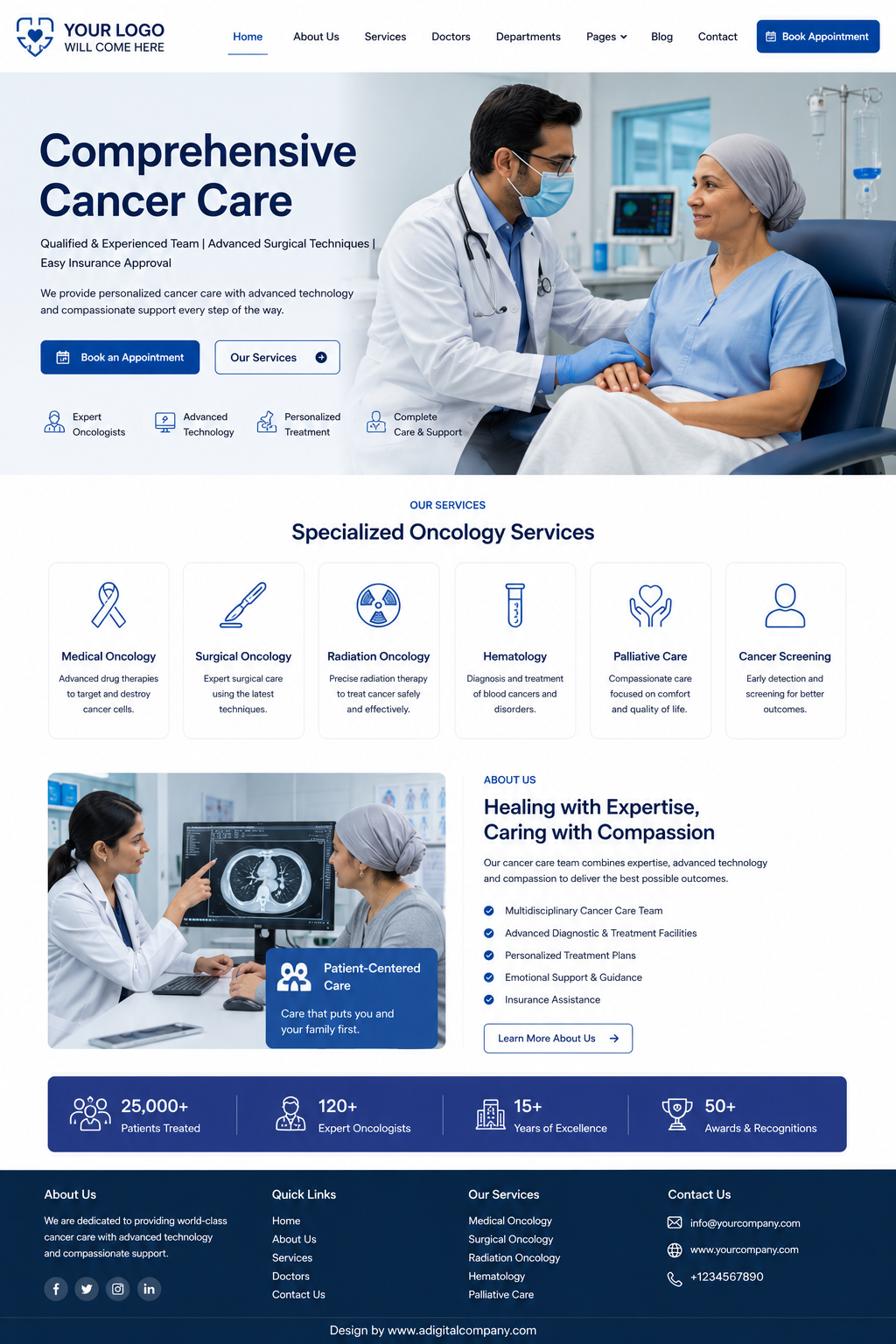 Doctors website design — Page view 6 — A Digital Company