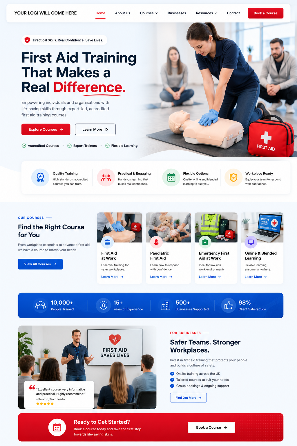 First Aid Training website design — Homepage — A Digital Company
