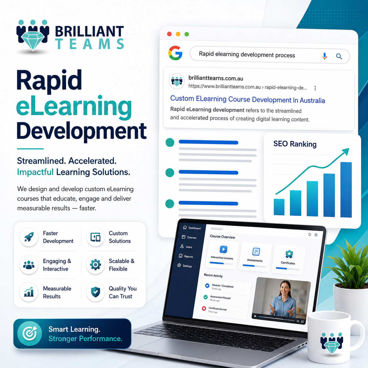 Brilliant Teams SEO results preview 2