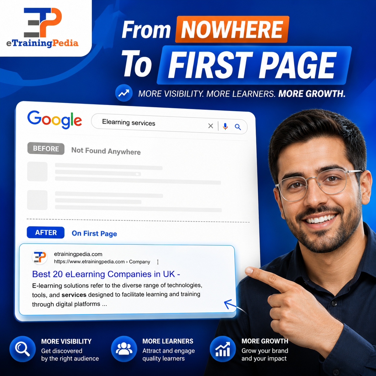 eTraining Pedia before and after Google ranking from not found to first page for elearning services