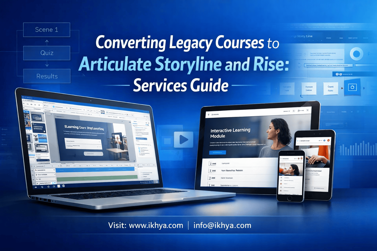 Converting Legacy Courses to Articulate Storyline and Rise