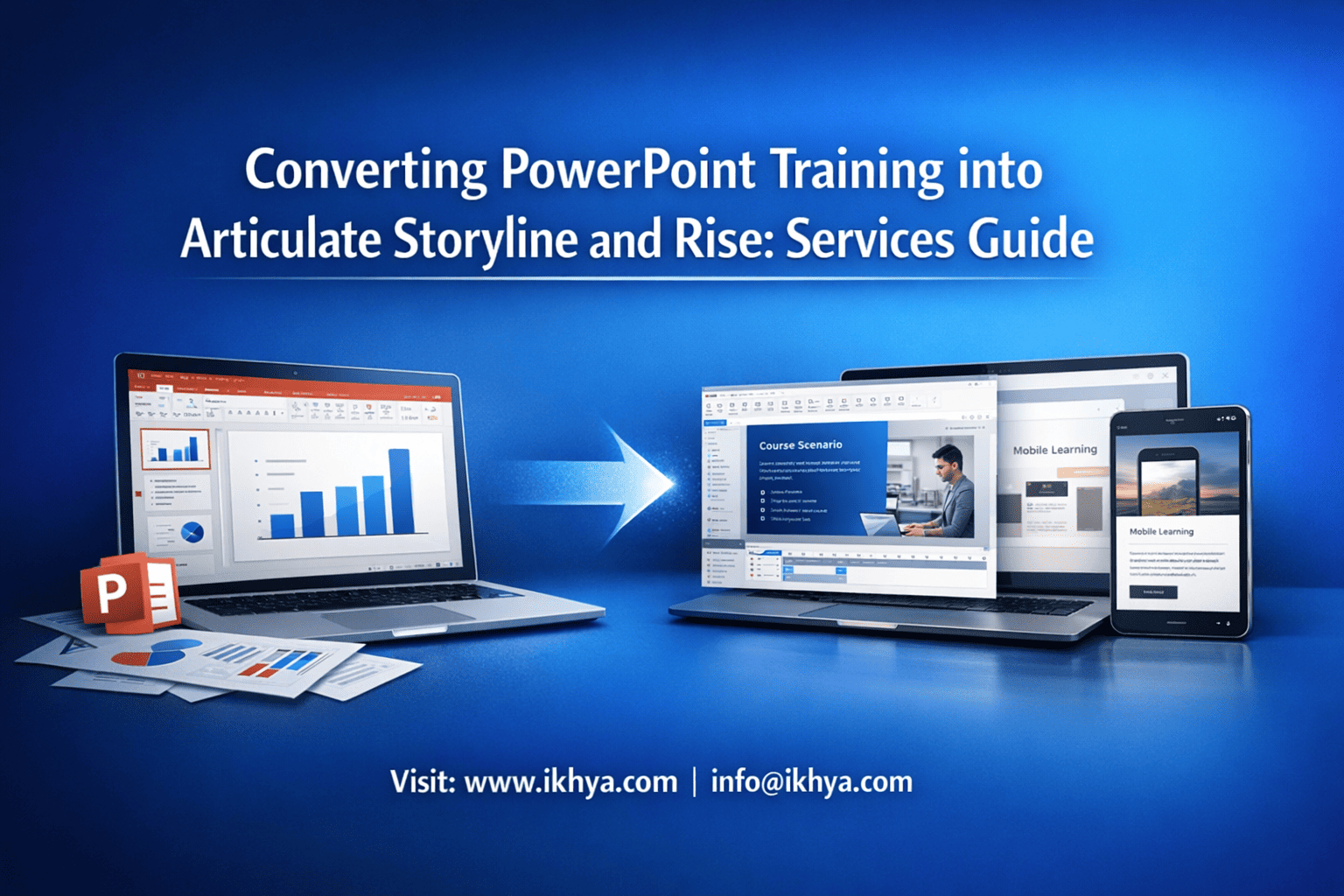 Converting PowerPoint Training into Articulate Storyline and Rise Services Guide