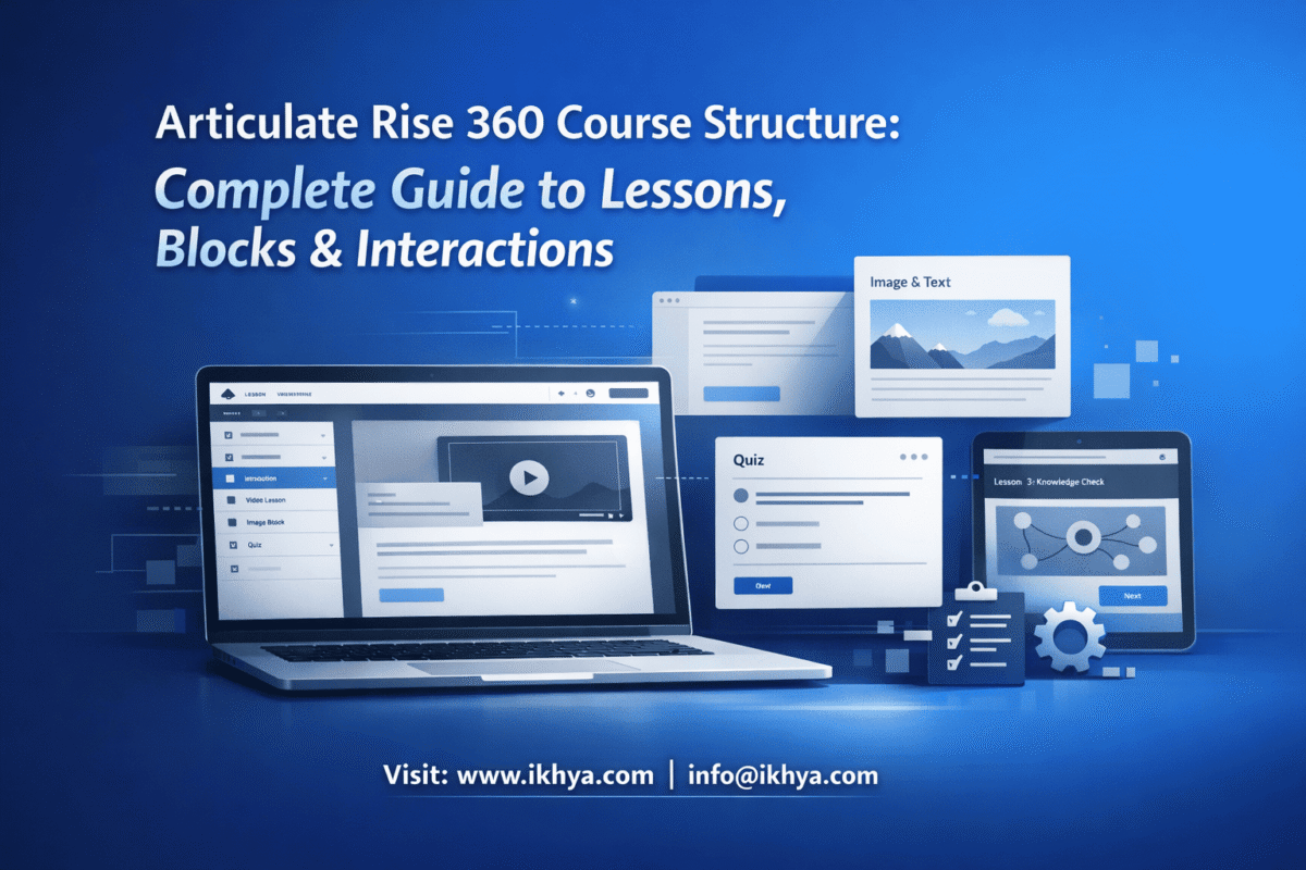 Articulate Rise 360 Course Structure: Complete Guide to Lessons, Blocks & Interactions
