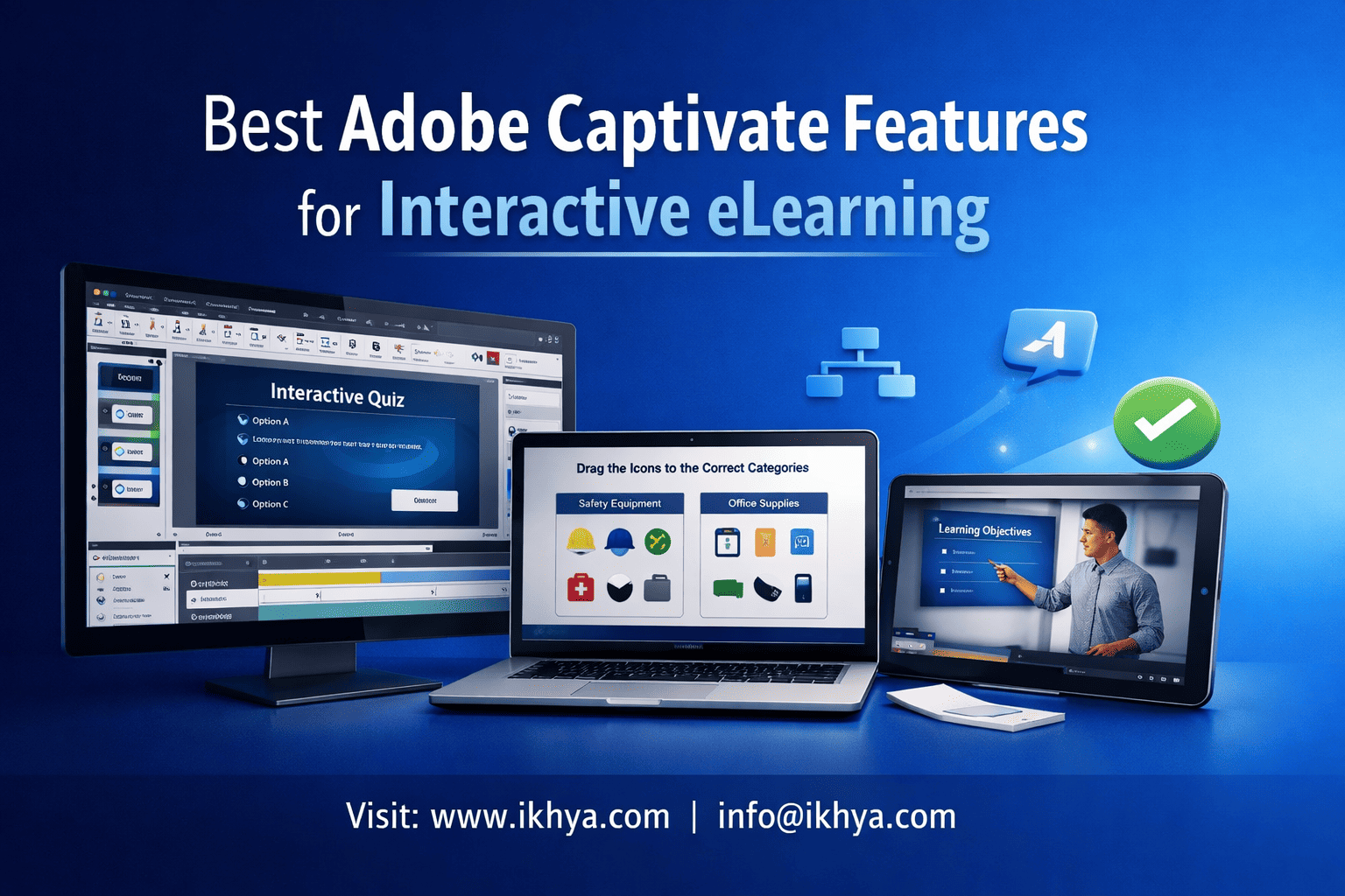 Best Adobe Captivate Features for Interactive eLearning