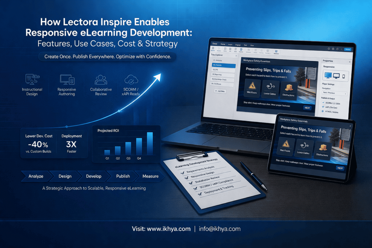 How Lectora Inspire Enables Responsive eLearning Development Features, Use Cases, Cost & Strategy
