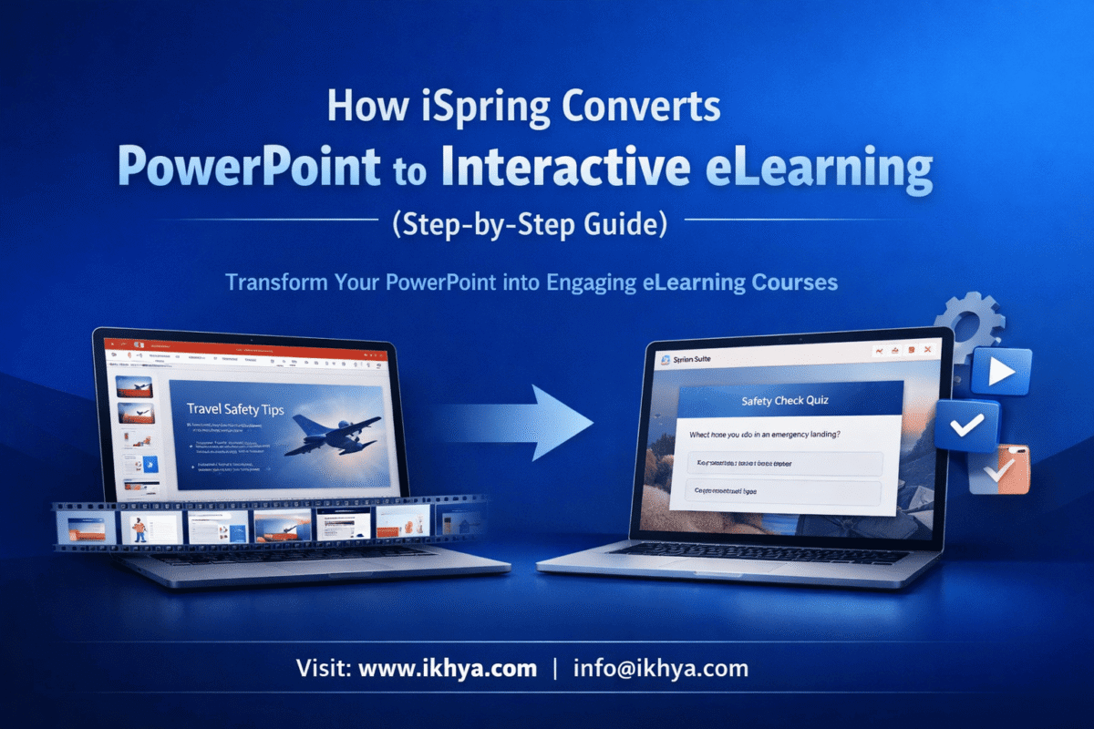 How iSpring Converts PowerPoint to Interactive eLearning (Step-by-Step Guide)
