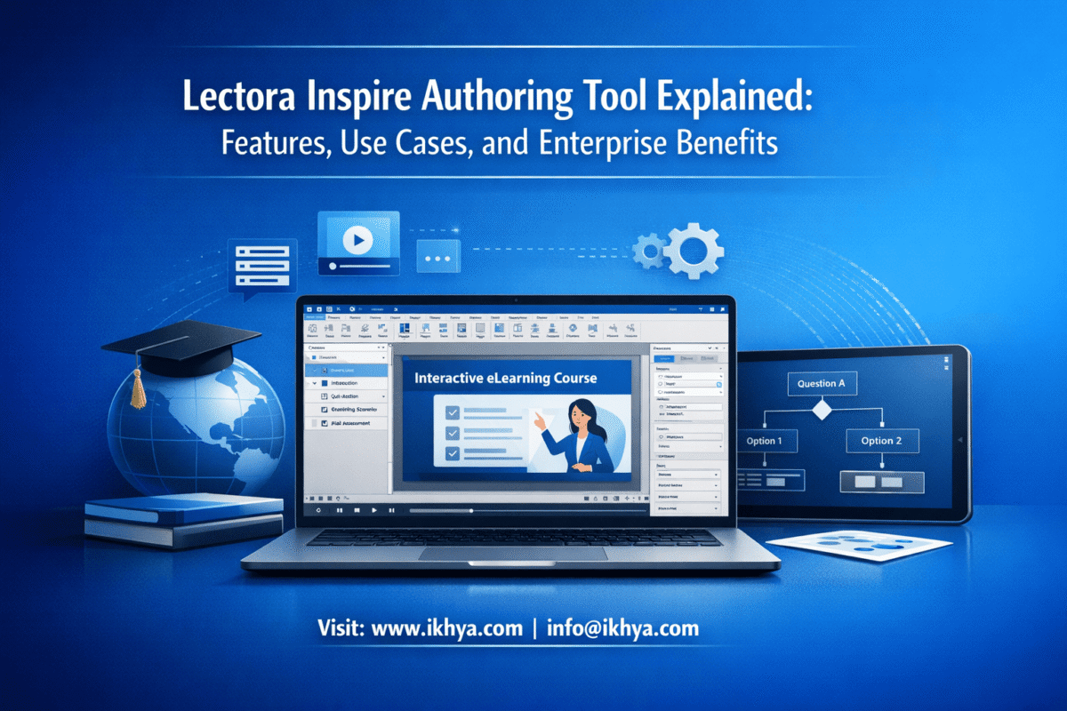 Lectora Inspire Authoring Tool Explained: Features, Use Cases, and Enterprise Benefits