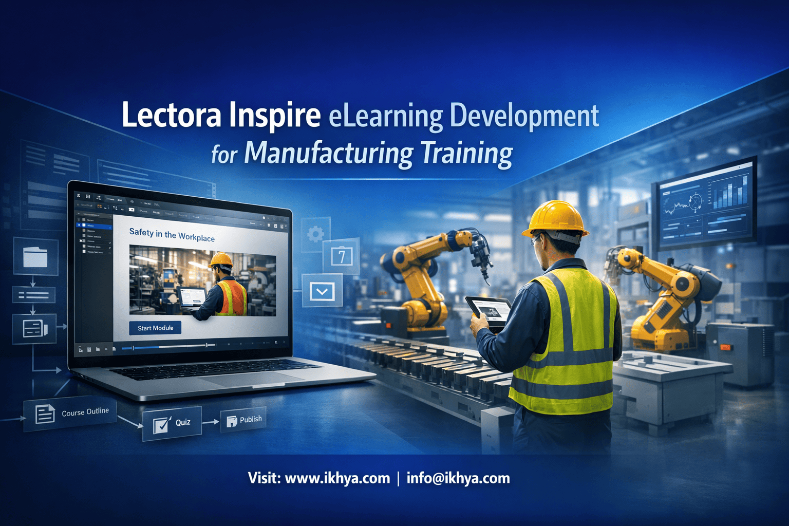 Lectora Inspire eLearning Development for Manufacturing Training