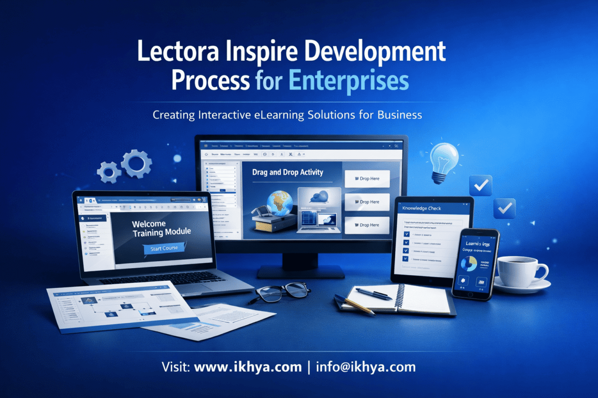 Lectora Inspire Development Process for Enterprises