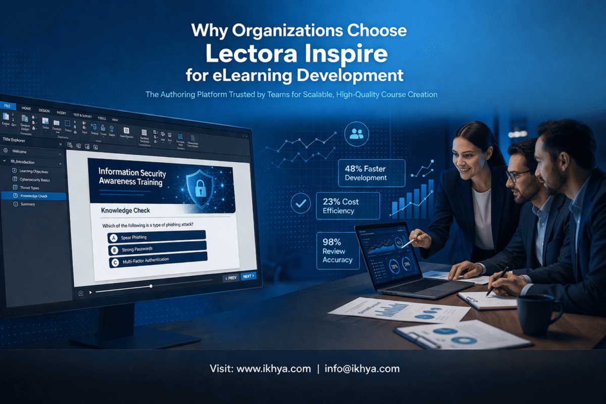 Why Organizations Choose Lectora Inspire for eLearning Development
